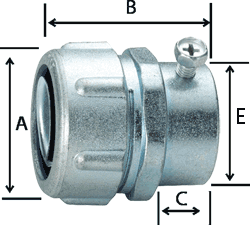 Combination Coupling