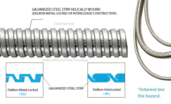 Flexible Metallic Conduit