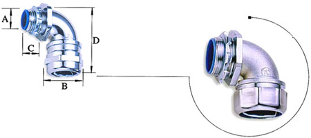 90 Degrees Connectors